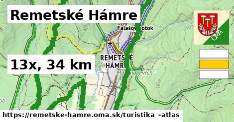 Remetské Hámre Turistické trasy  