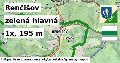 Renčišov Turistické trasy zelená hlavná