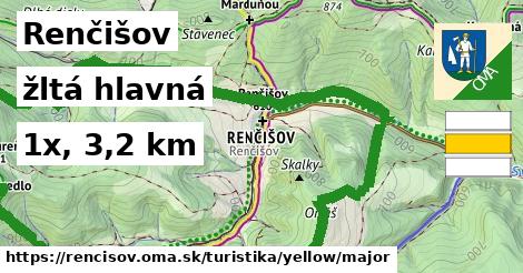 Renčišov Turistické trasy žltá hlavná