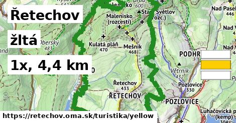 Řetechov Turistické trasy žltá 