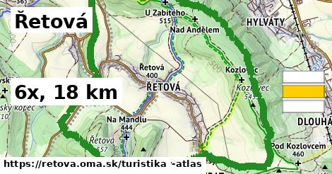Řetová Turistické trasy  