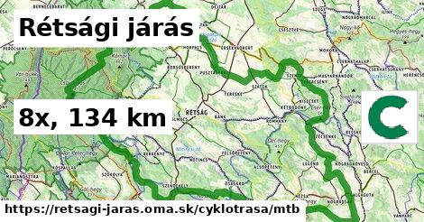 Rétsági járás Cyklotrasy mtb 