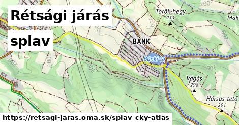 Rétsági járás Splav  