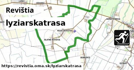Revištia Lyžiarske trasy  
