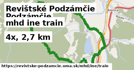 Revištské Podzámčie Doprava iná train