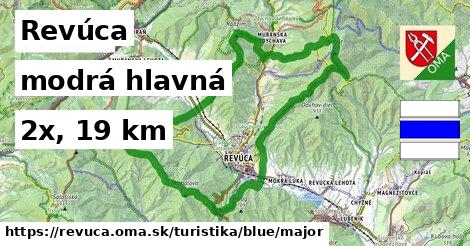 Revúca Turistické trasy modrá hlavná