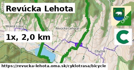 Revúcka Lehota Cyklotrasy bicycle 