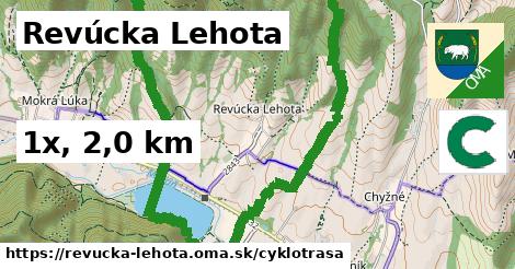 Revúcka Lehota Cyklotrasy  