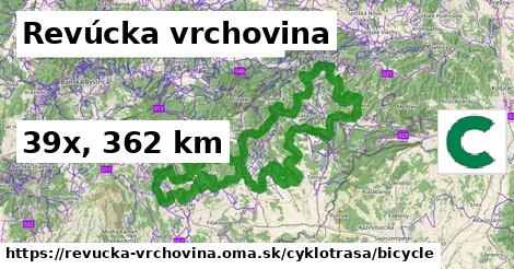 Revúcka vrchovina Cyklotrasy bicycle 