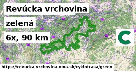 Revúcka vrchovina Cyklotrasy zelená 