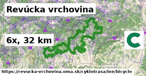 Revúcka vrchovina Cyklotrasy iná bicycle