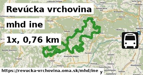 Revúcka vrchovina Doprava iná 