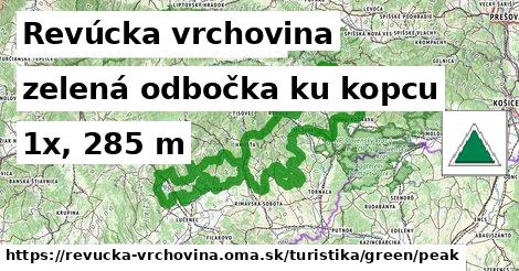 Revúcka vrchovina Turistické trasy zelená odbočka ku kopcu