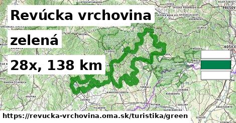 Revúcka vrchovina Turistické trasy zelená 