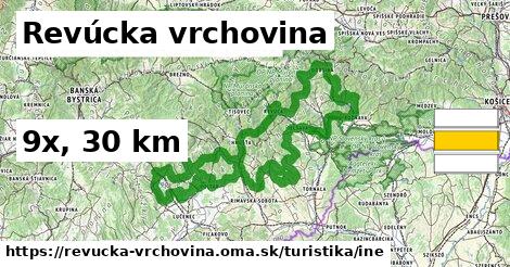 Revúcka vrchovina Turistické trasy iná 