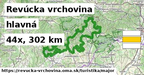 Revúcka vrchovina Turistické trasy hlavná 