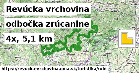 Revúcka vrchovina Turistické trasy odbočka zrúcanine 