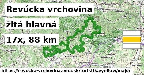 Revúcka vrchovina Turistické trasy žltá hlavná