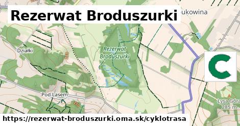Rezerwat Broduszurki Cyklotrasy  