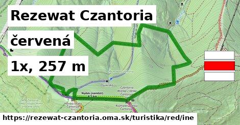Rezewat Czantoria Turistické trasy červená iná