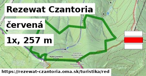 Rezewat Czantoria Turistické trasy červená 