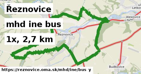Řeznovice Doprava iná bus