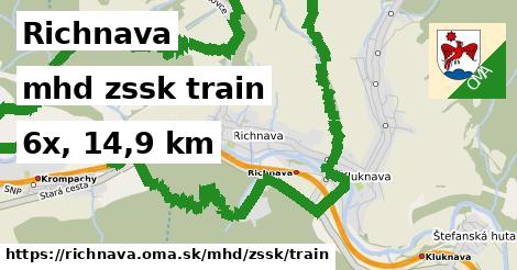 Richnava Doprava zssk train