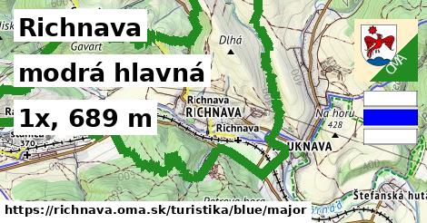 Richnava Turistické trasy modrá hlavná