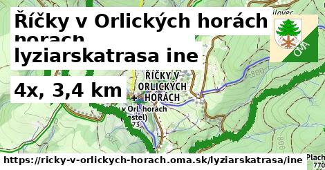 Říčky v Orlických horách Lyžiarske trasy iná 