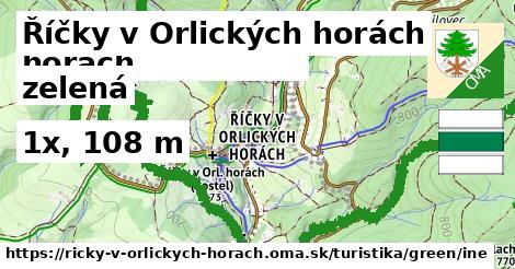 Říčky v Orlických horách Turistické trasy zelená iná