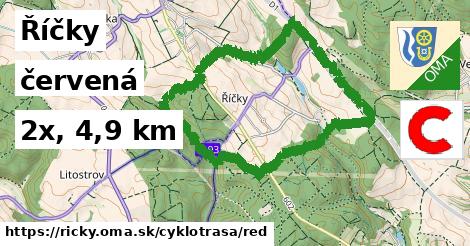 Říčky Cyklotrasy červená 