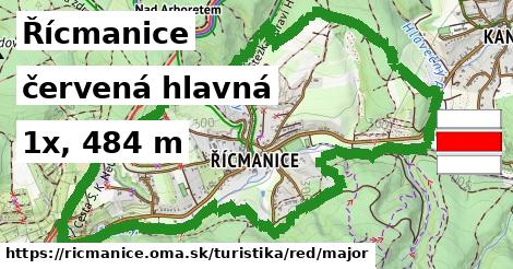 Řícmanice Turistické trasy červená hlavná