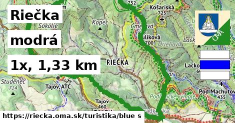 Riečka Turistické trasy modrá 