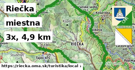 Riečka Turistické trasy miestna 