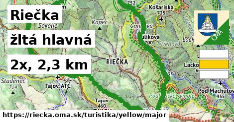 Riečka Turistické trasy žltá hlavná