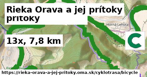 Rieka Orava a jej prítoky Cyklotrasy bicycle 