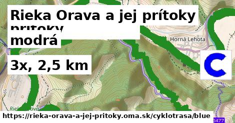 Rieka Orava a jej prítoky Cyklotrasy modrá 