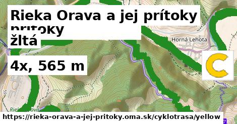 Rieka Orava a jej prítoky Cyklotrasy žltá 