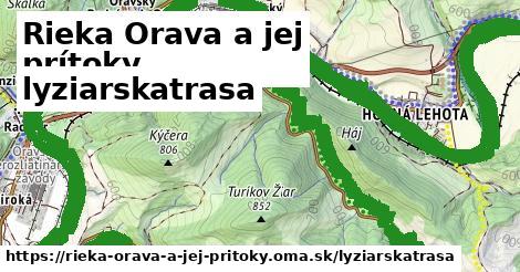 Rieka Orava a jej prítoky Lyžiarske trasy  