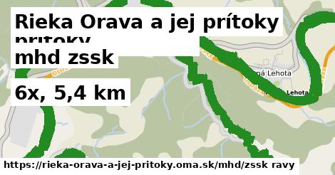 Rieka Orava a jej prítoky Doprava zssk 