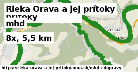 Rieka Orava a jej prítoky Doprava  