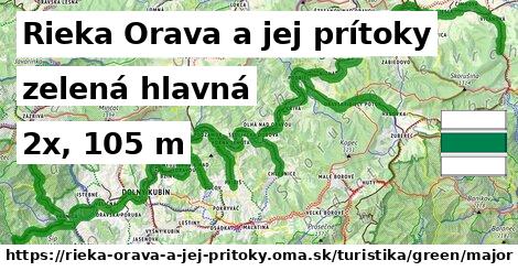 Rieka Orava a jej prítoky Turistické trasy zelená hlavná