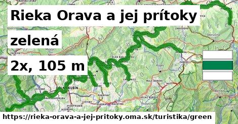 Rieka Orava a jej prítoky Turistické trasy zelená 