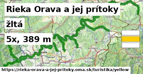 Rieka Orava a jej prítoky Turistické trasy žltá 