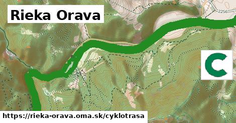 Rieka Orava Cyklotrasy  