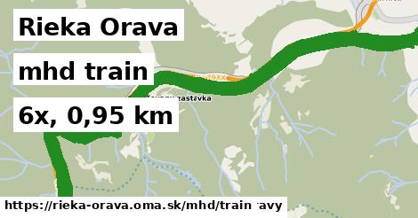 Rieka Orava Doprava train 