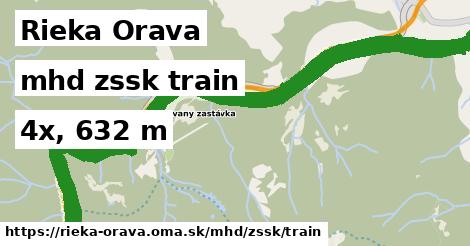Rieka Orava Doprava zssk train
