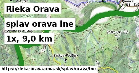 Rieka Orava Splav orava iná