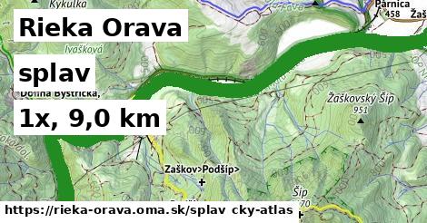 Rieka Orava Splav  