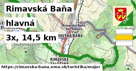 Rimavská Baňa Turistické trasy hlavná 